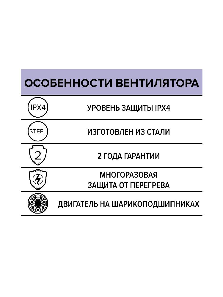 картинка Коммерческий вентилятор CYCLONE 315 ERA PRO от магазина sp-market