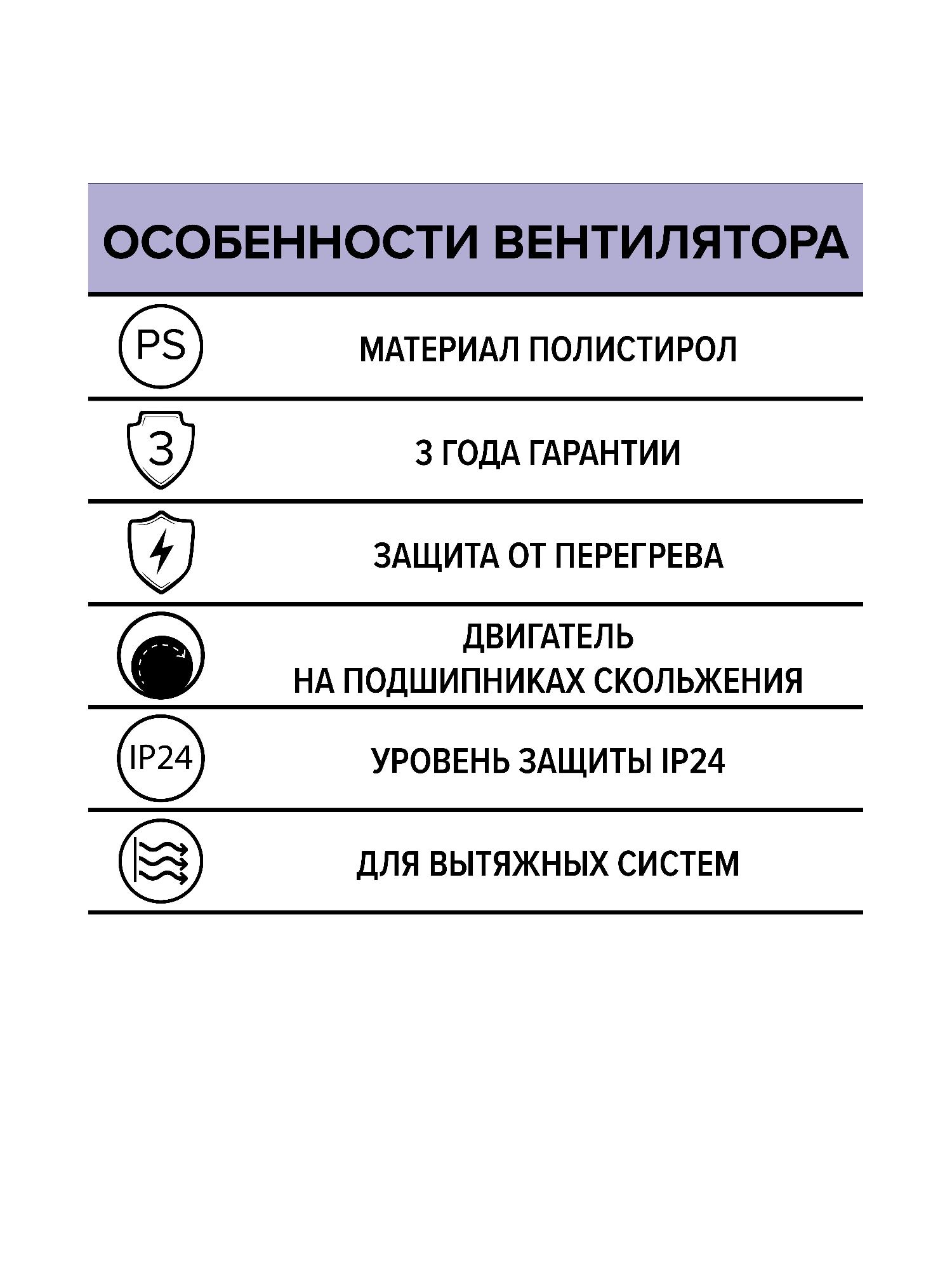 картинка Бытовой вентилятор OPTIMA 5 AURAMAX от магазина sp-market