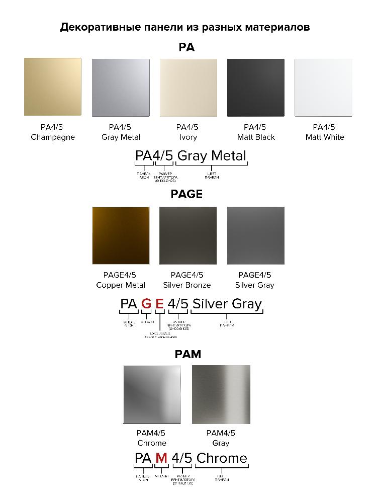 картинка Панель декоративная AEON D100/125 179х179 металл Gray DICITI от магазина sp-market