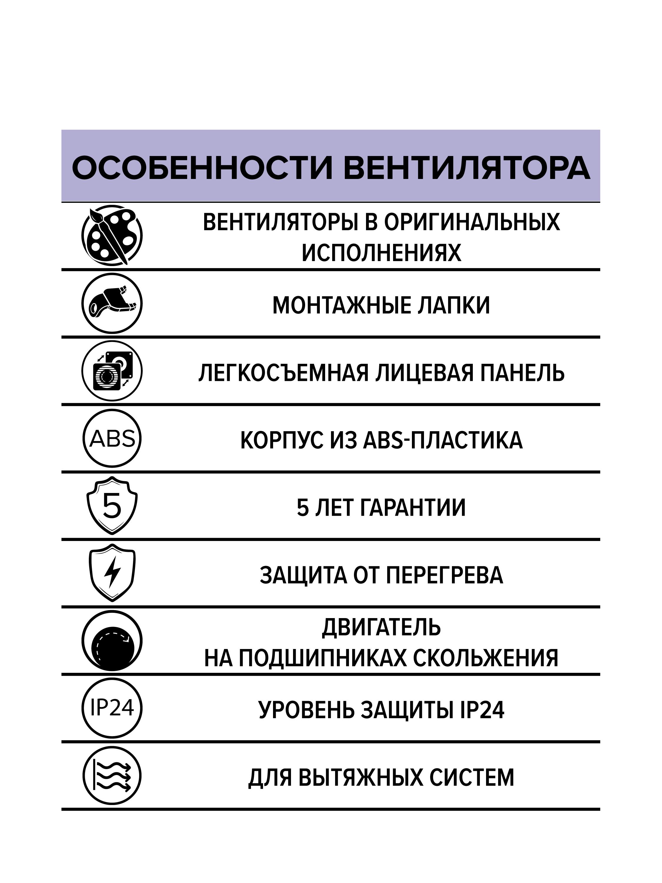картинка Вентилятор накладной WAVE D100 Gray ERA от магазина sp-market