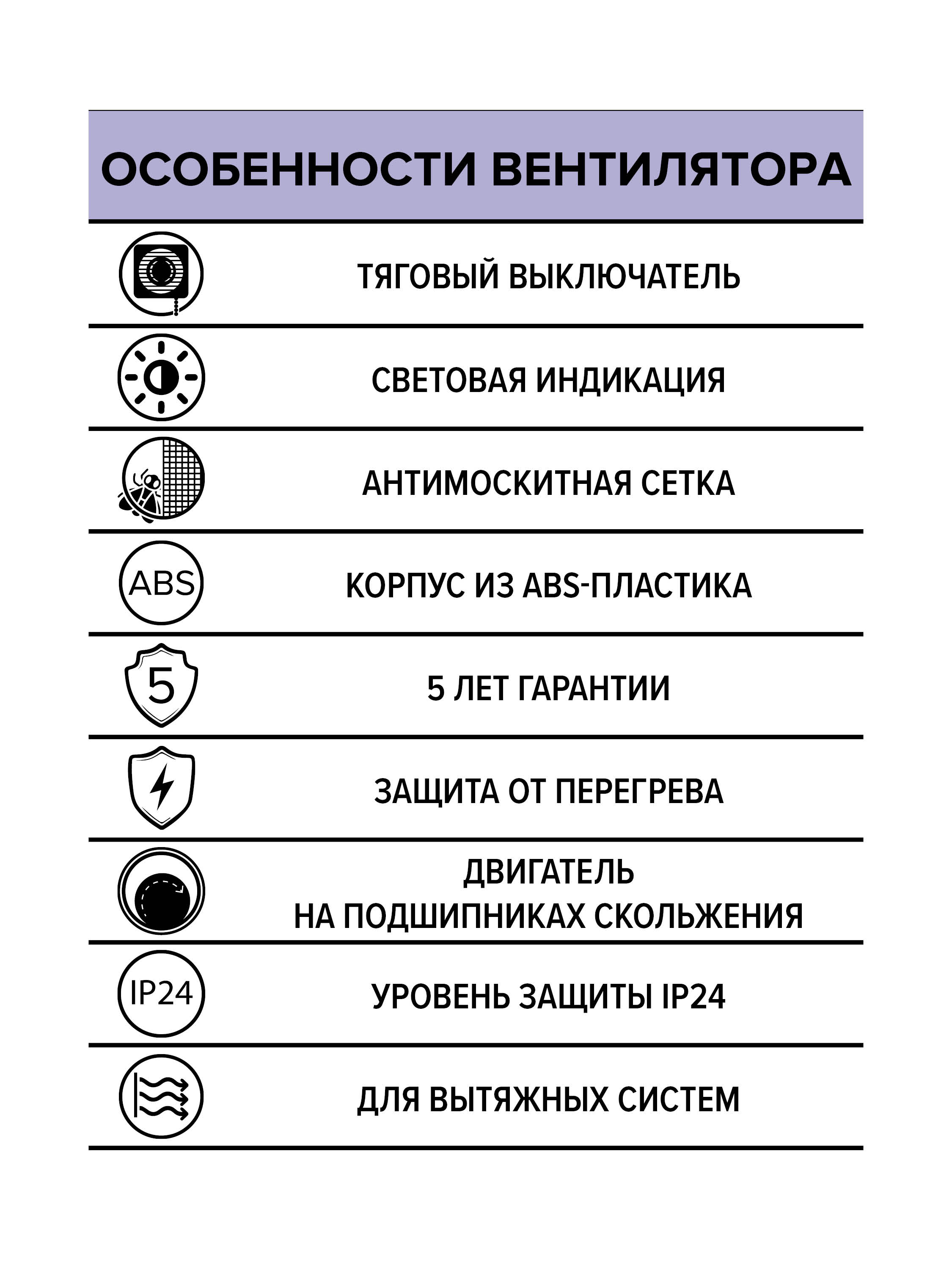 картинка Бытовой вентилятор ERA 4-02 ERA от магазина sp-market