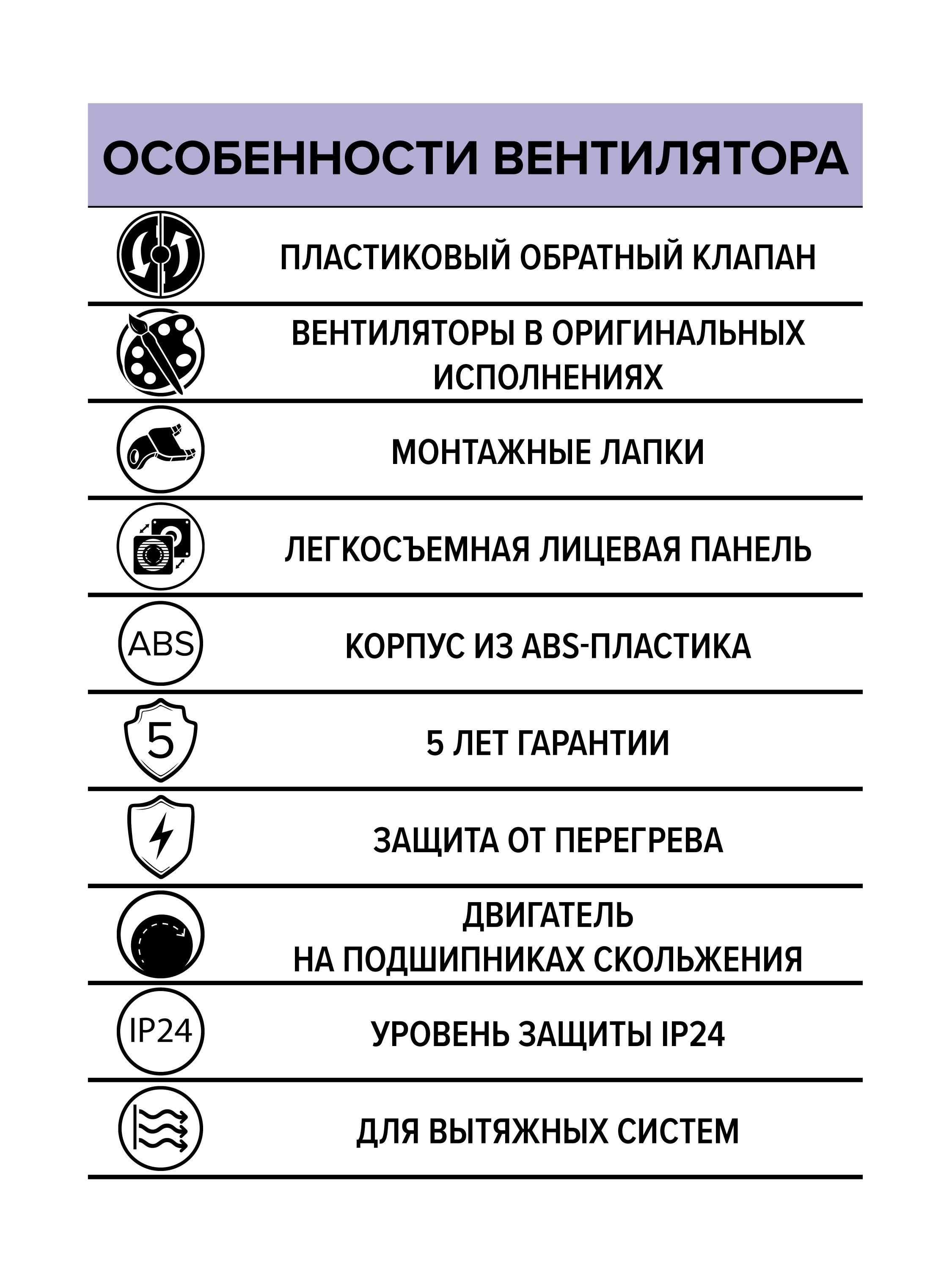 картинка Вентилятор накладной WAVE D120 обр.клапан Black classic ERA от магазина sp-market