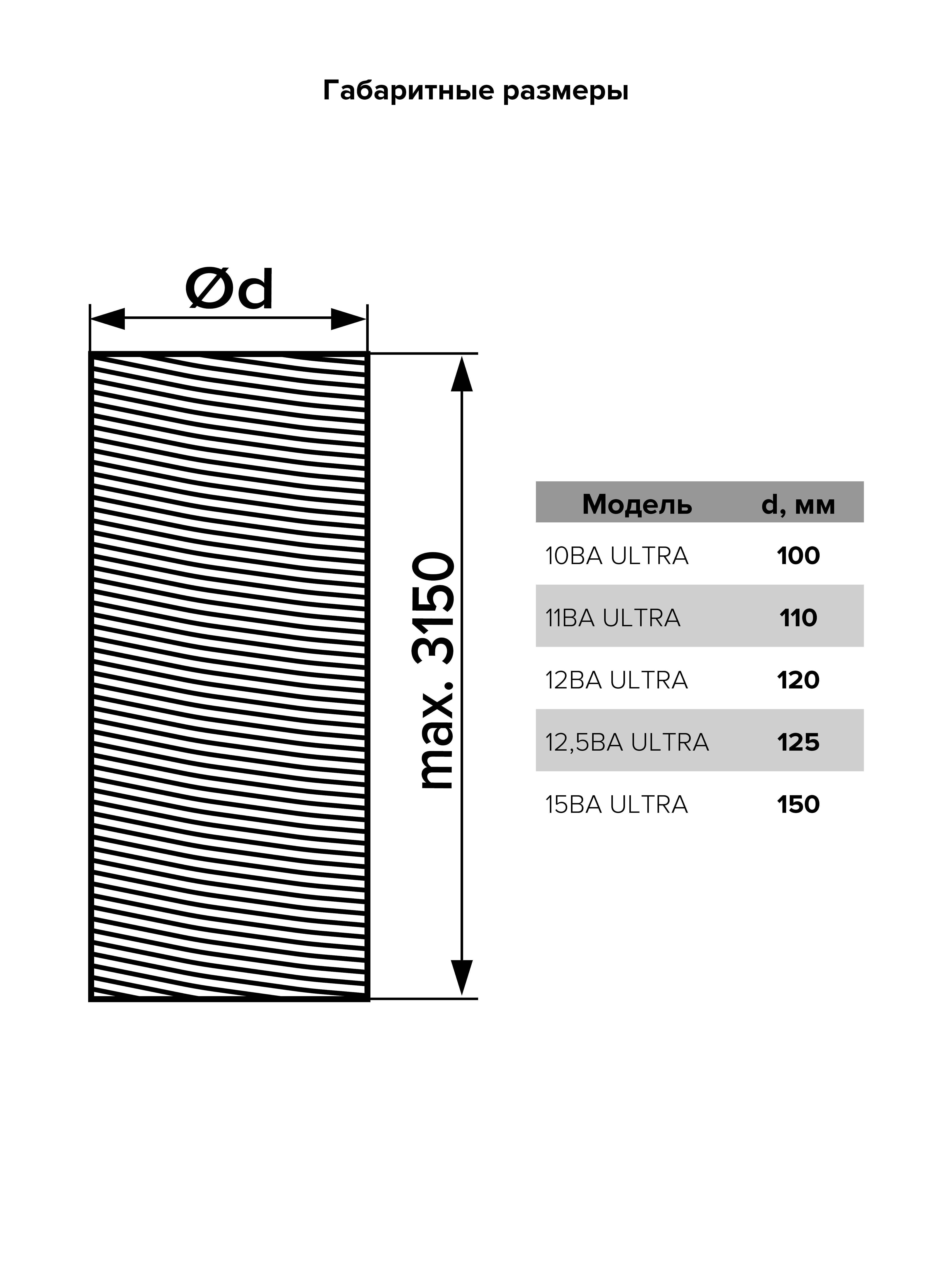 картинка Воздуховод 12,5ВА ULTRA DICITI от магазина sp-market