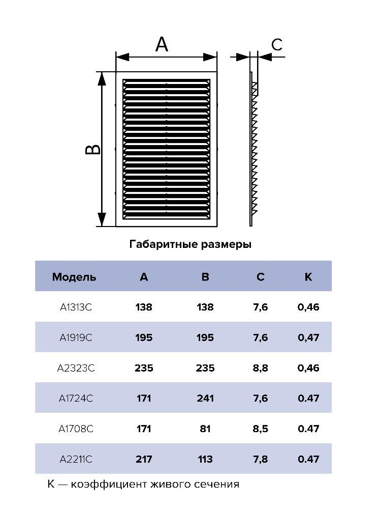 картинка Вентиляционная решетка A1313C AURAMAX от магазина sp-market