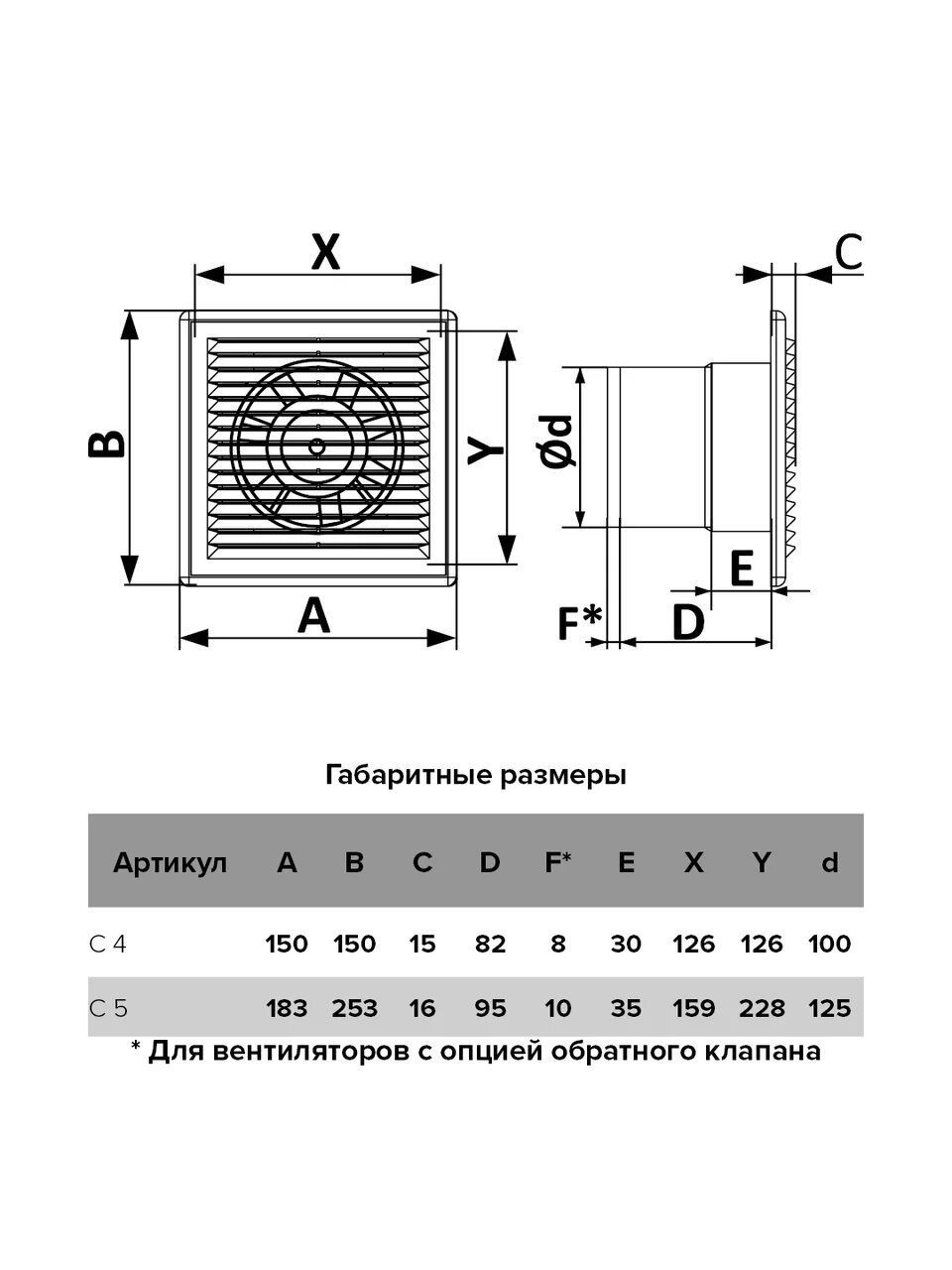 картинка Бытовой вентилятор C 5S C AURAMAX от магазина sp-market