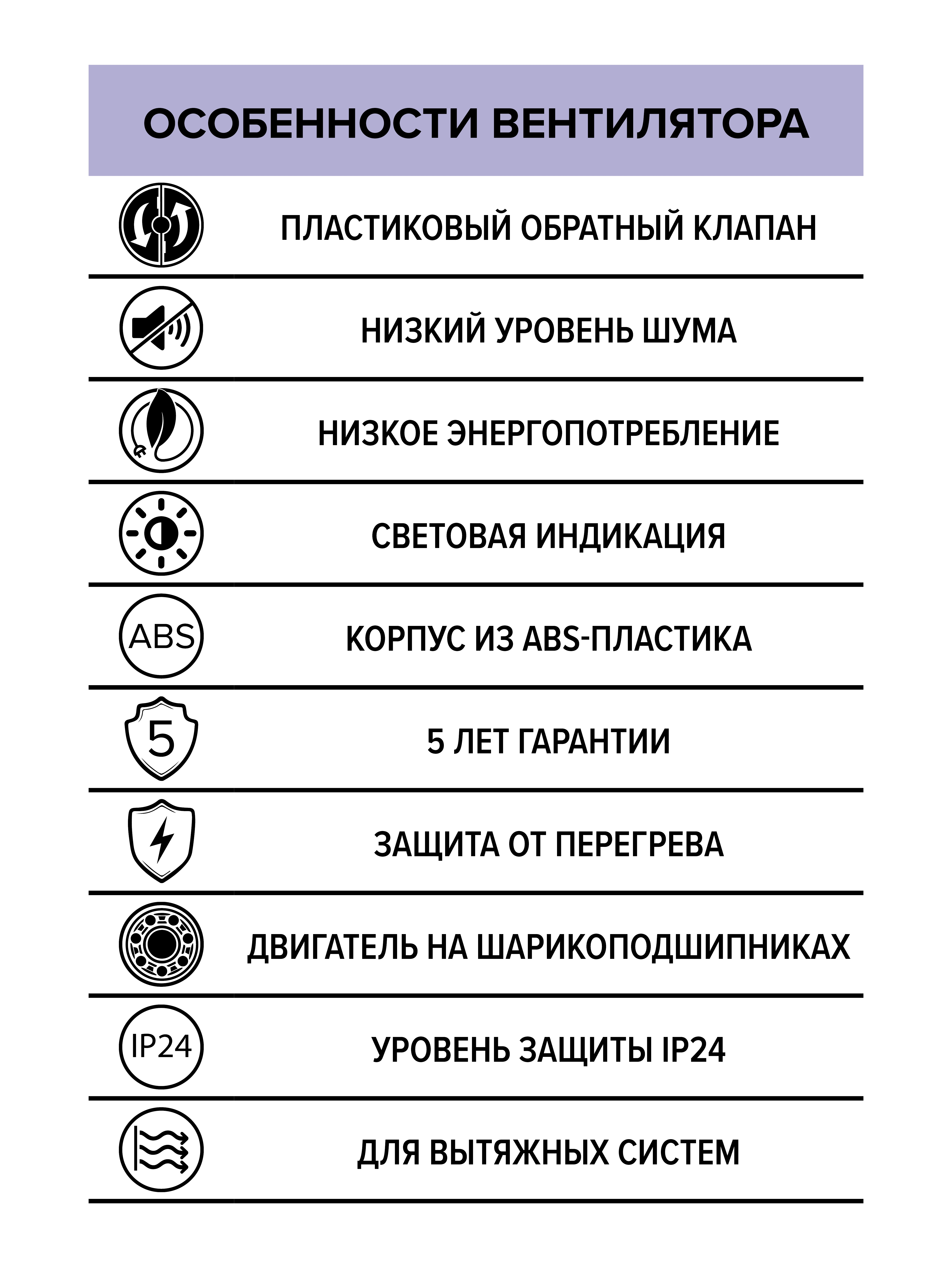 картинка Бытовой вентилятор AURA 5C DICITI от магазина sp-market