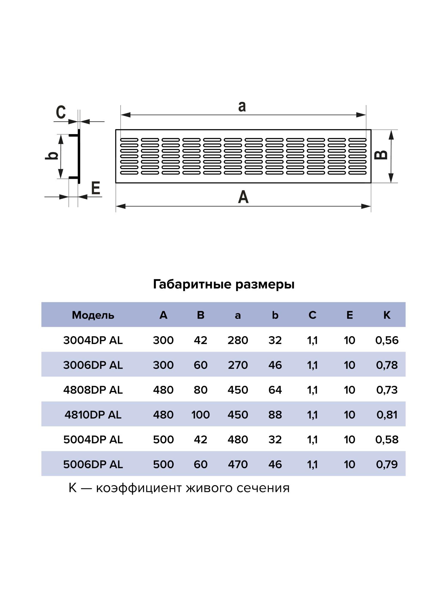 картинка Решетка вентиляционная DP AL переточная 500x42 алюминий White ERA от магазина sp-market