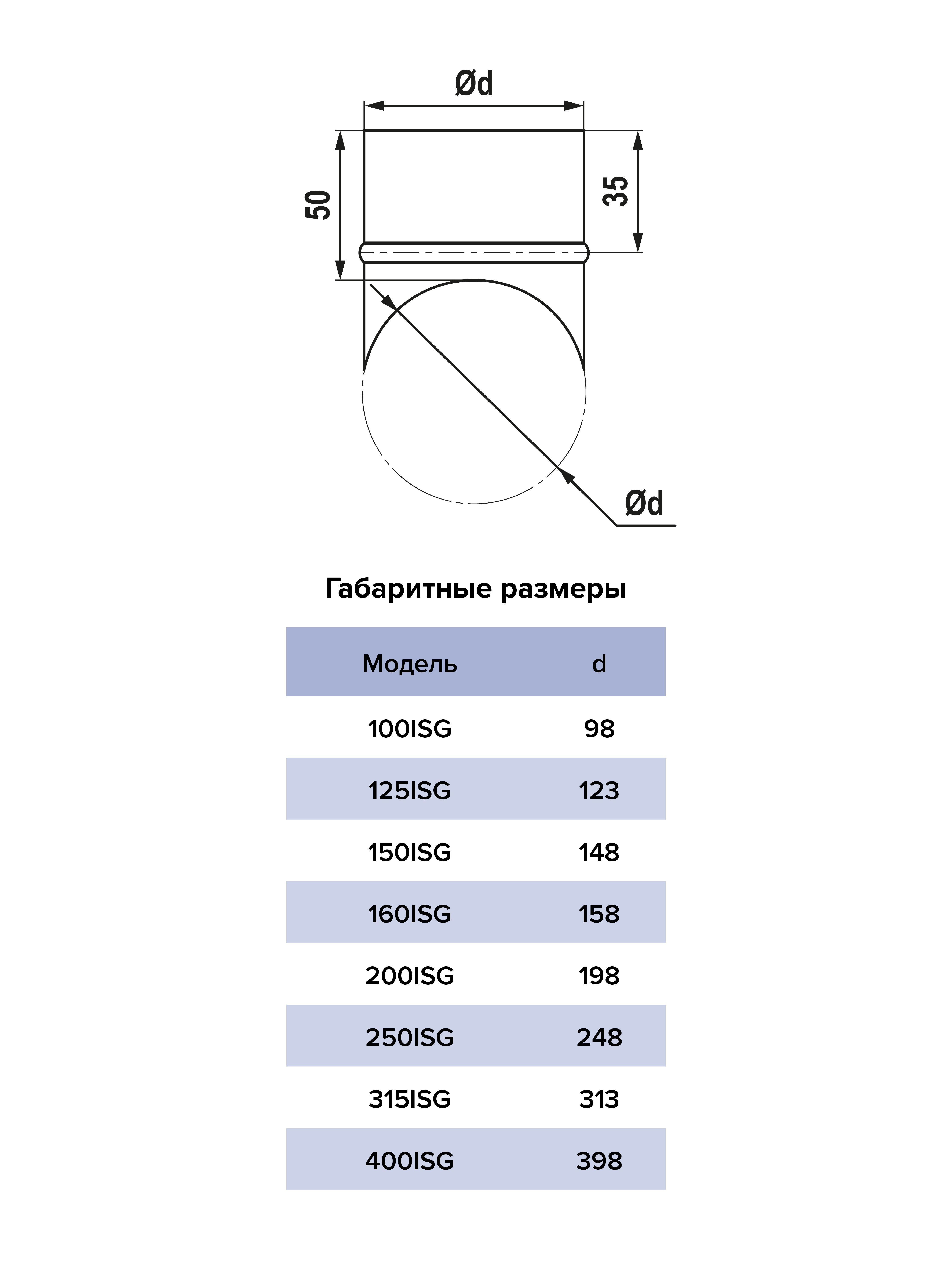 картинка Врезка 315ISG ERA PRO от магазина sp-market