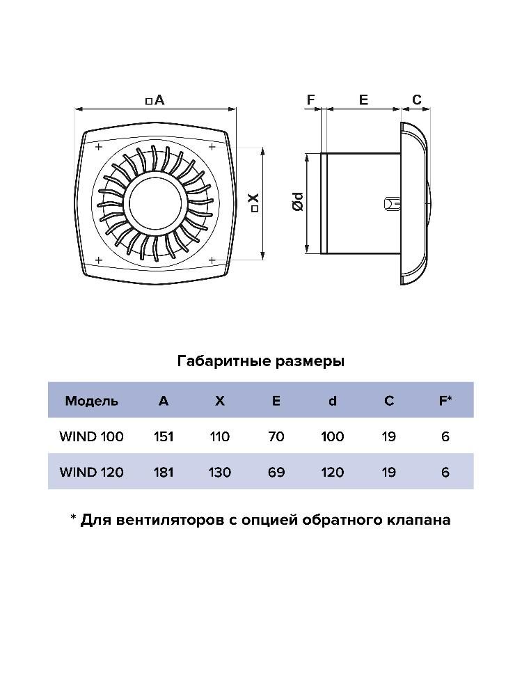 картинка Бытовой вентилятор WIND 120 ERA от магазина sp-market