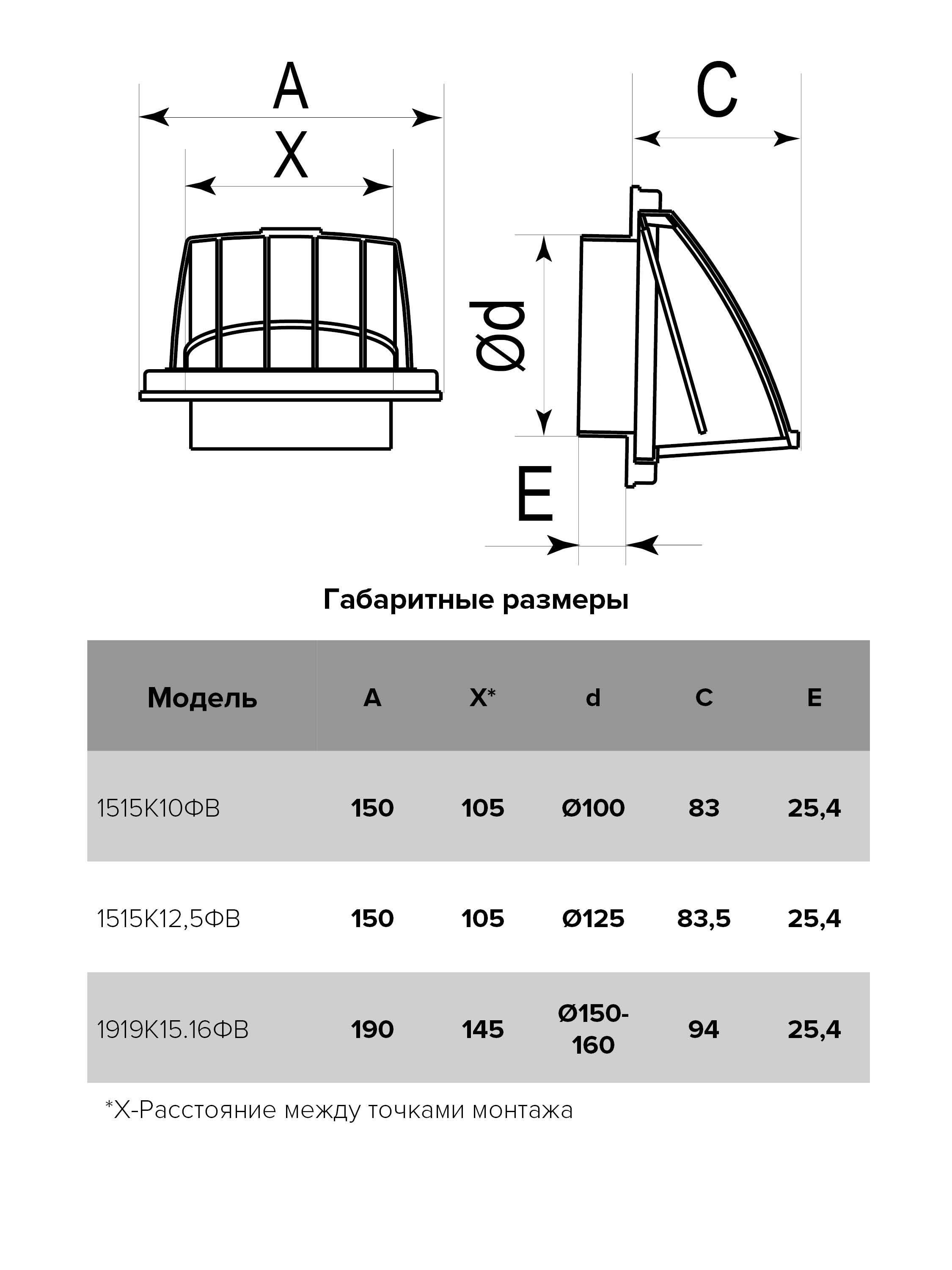 картинка Выход стенной 1515К10ФВ Ivory ERA от магазина sp-market