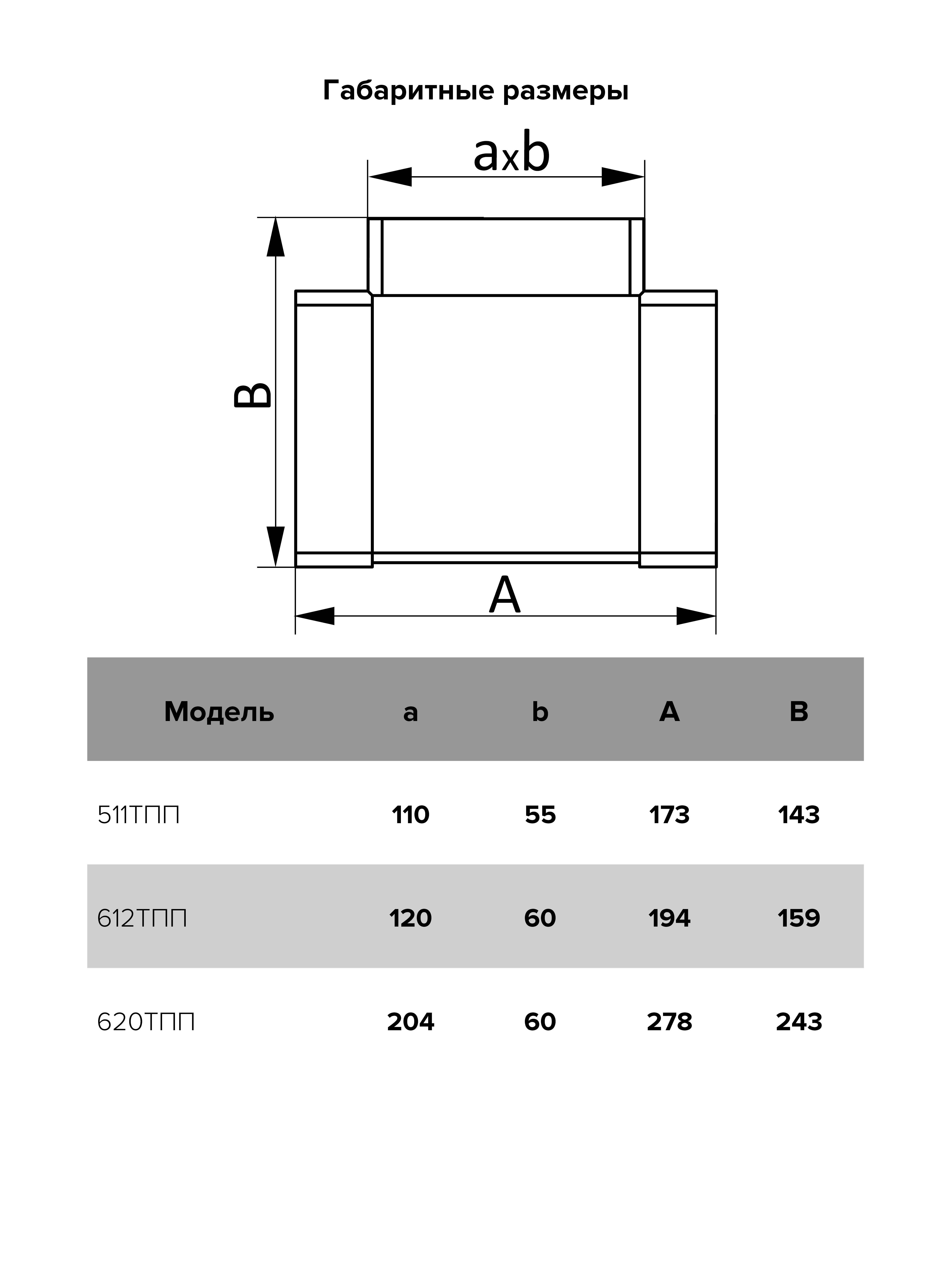 картинка Тройник 612ТПП ERA от магазина sp-market