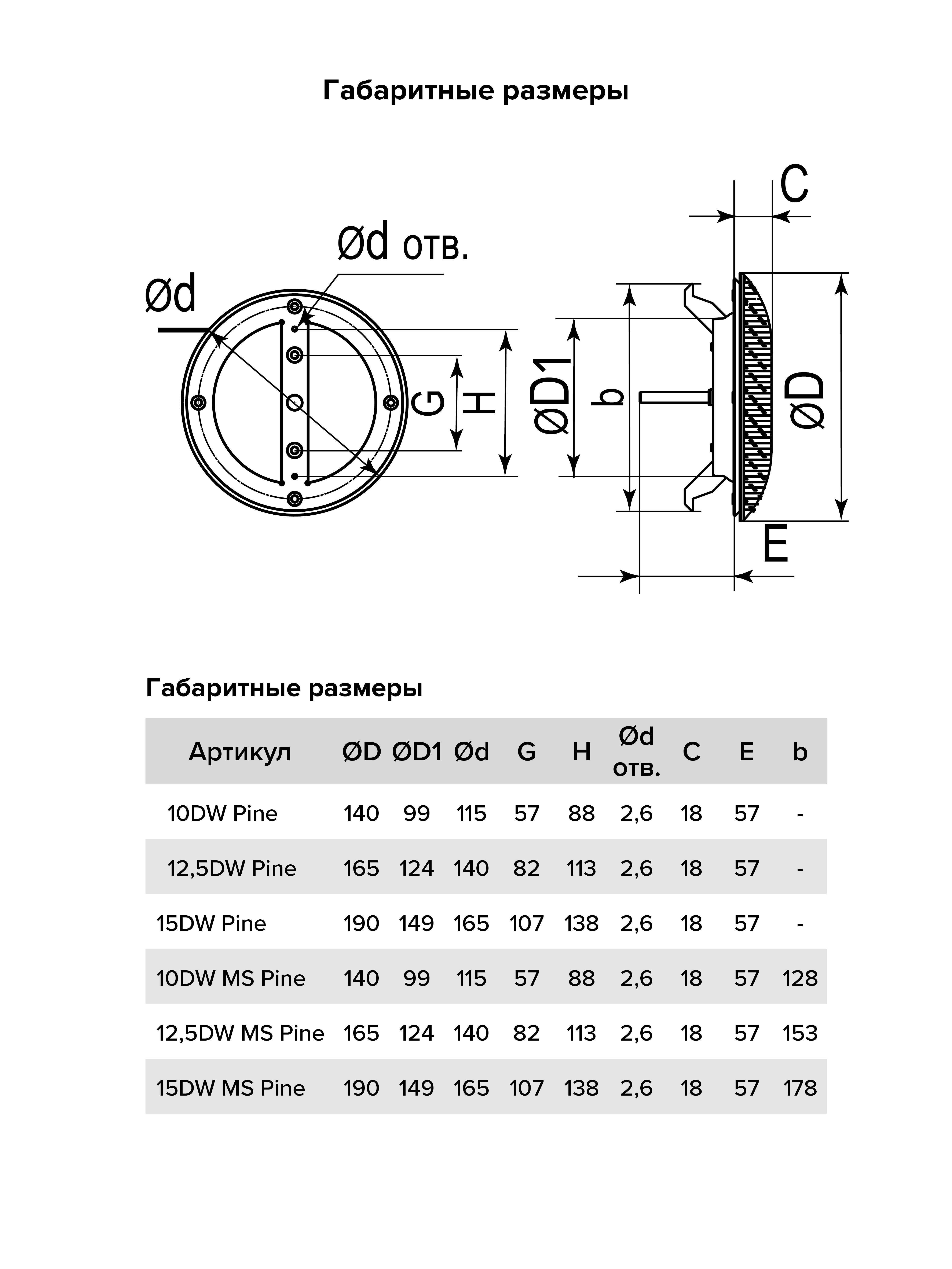 картинка Анемостат 12,5DW Pine MS ERA от магазина sp-market