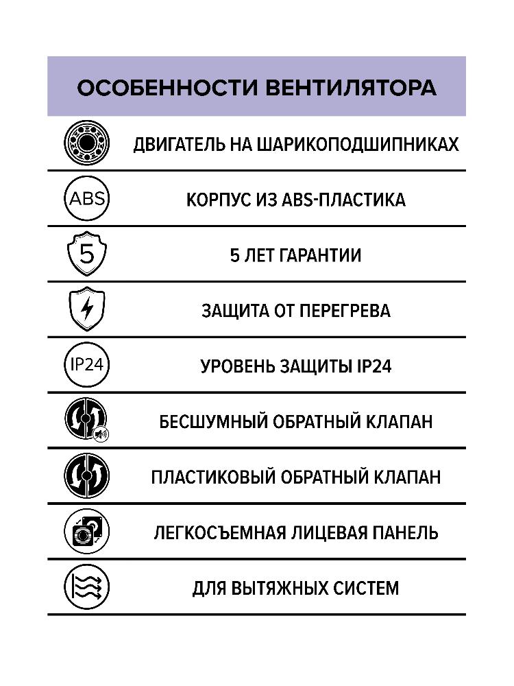 картинка RIO 4C MR,Вентилятор осевой вытяж. мультиопционный, контроллер Fusion Logic 1.0, обр.клапан D100 от магазина sp-market
