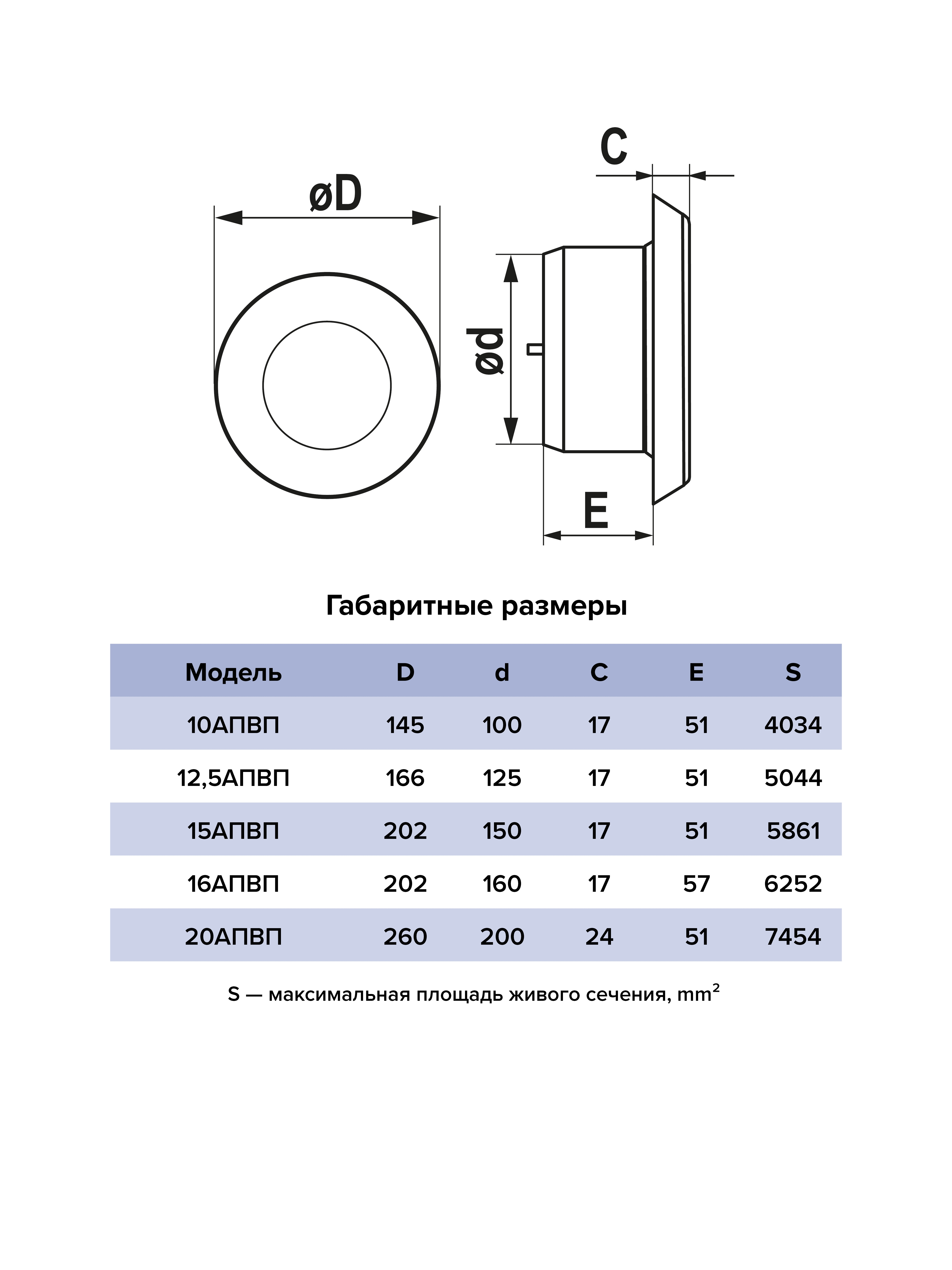 картинка Анемостат 16АПВП ERA от магазина sp-market