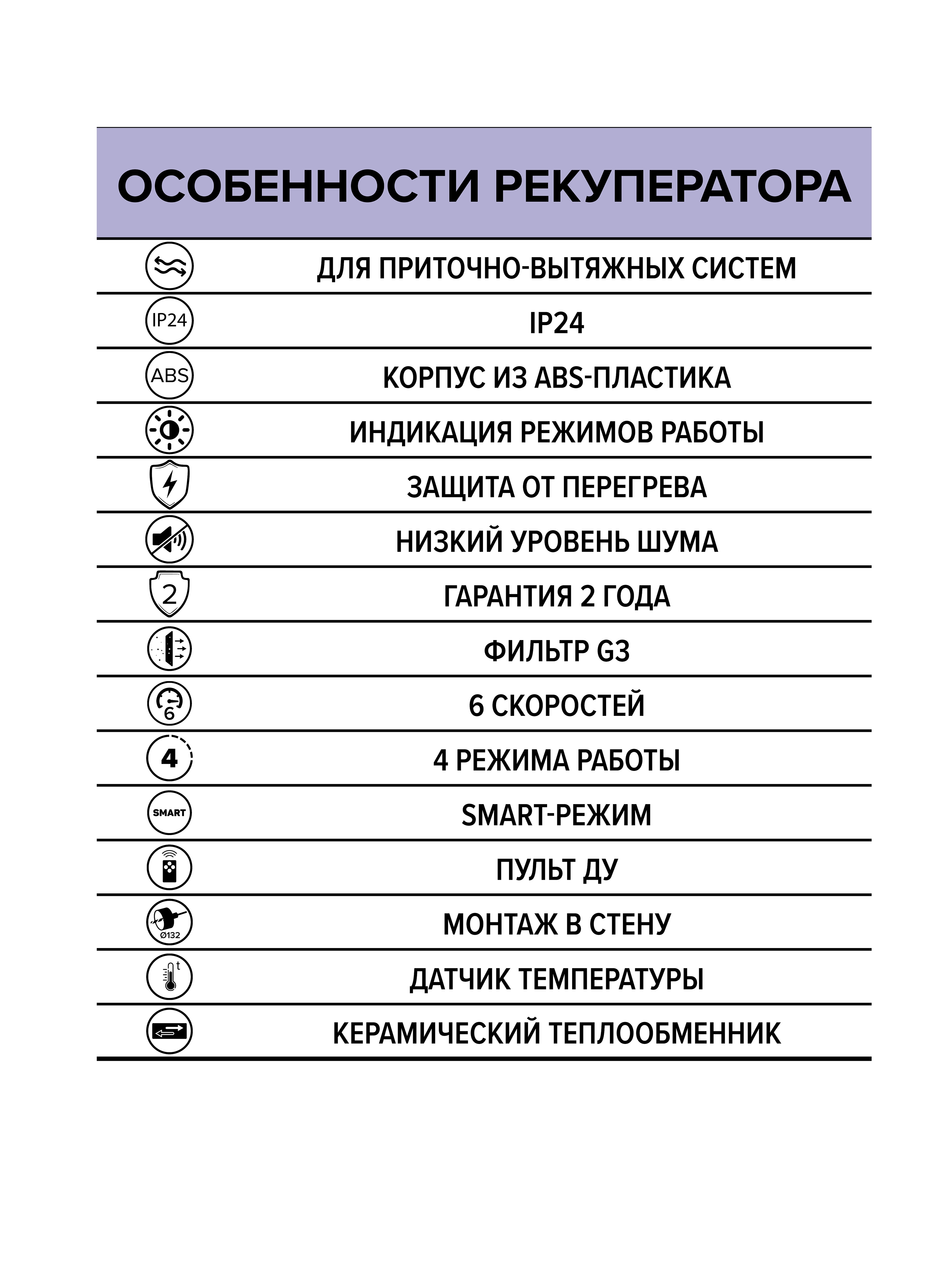 картинка Рекуператор CUPER 125 ERA от магазина sp-market