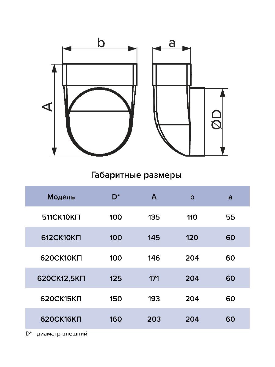 картинка Переходник 620СК12,5КП ERA от магазина sp-market