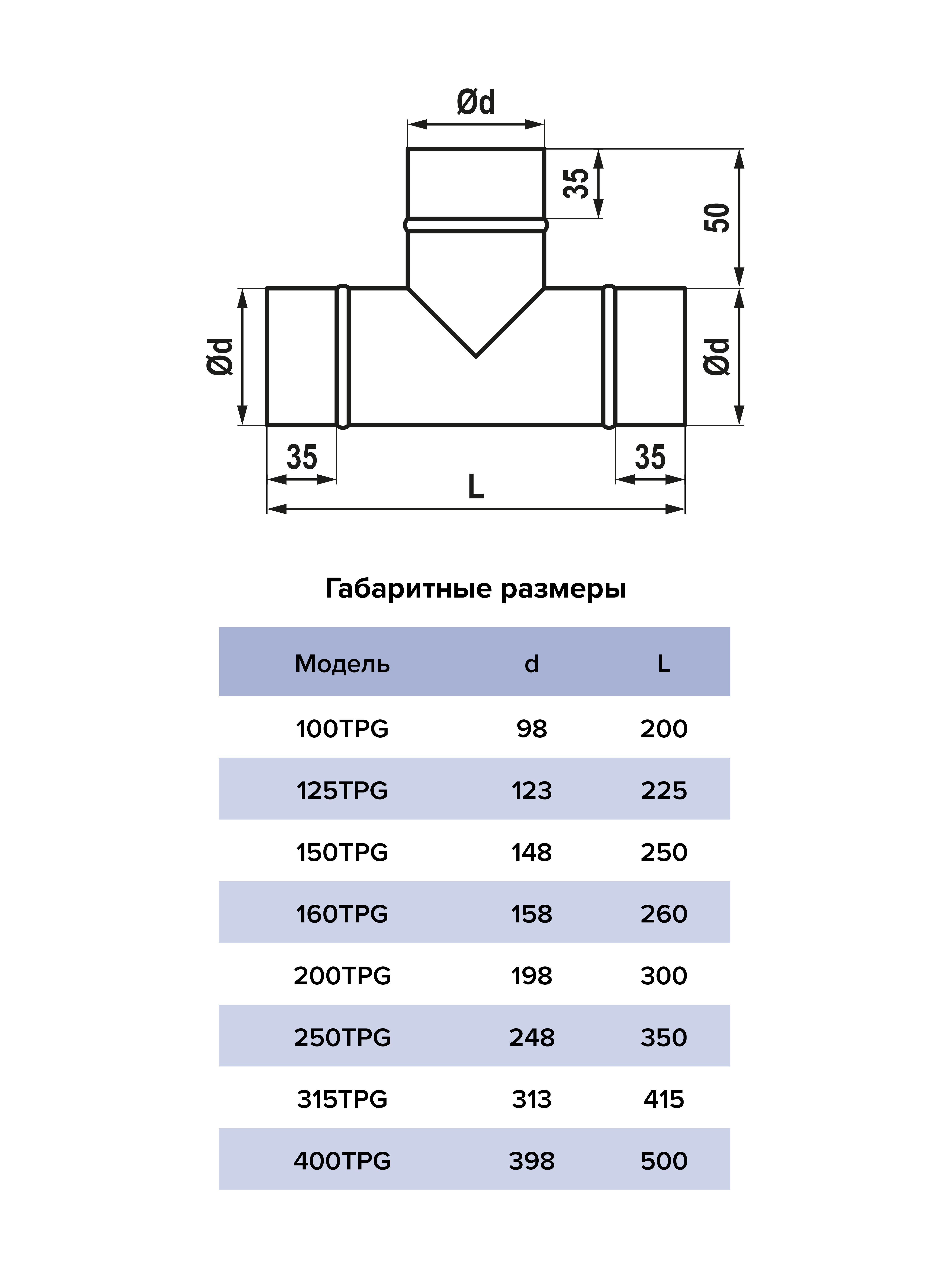 картинка Тройник 315TPG ERA PRO от магазина sp-market