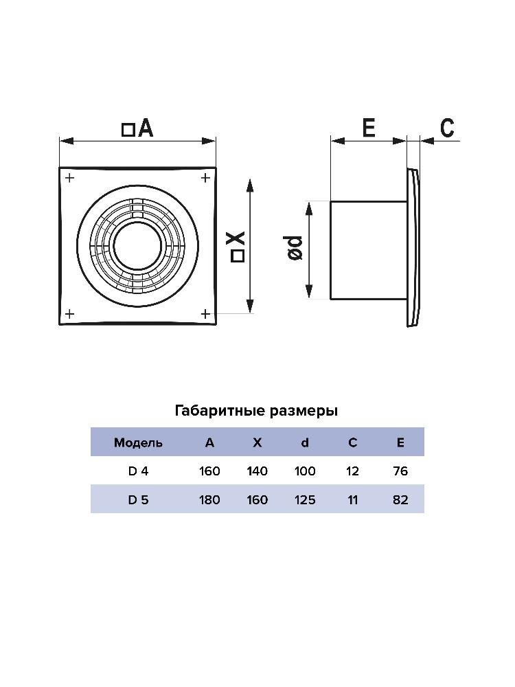 картинка Бытовой вентилятор D 5 AURAMAX от магазина sp-market