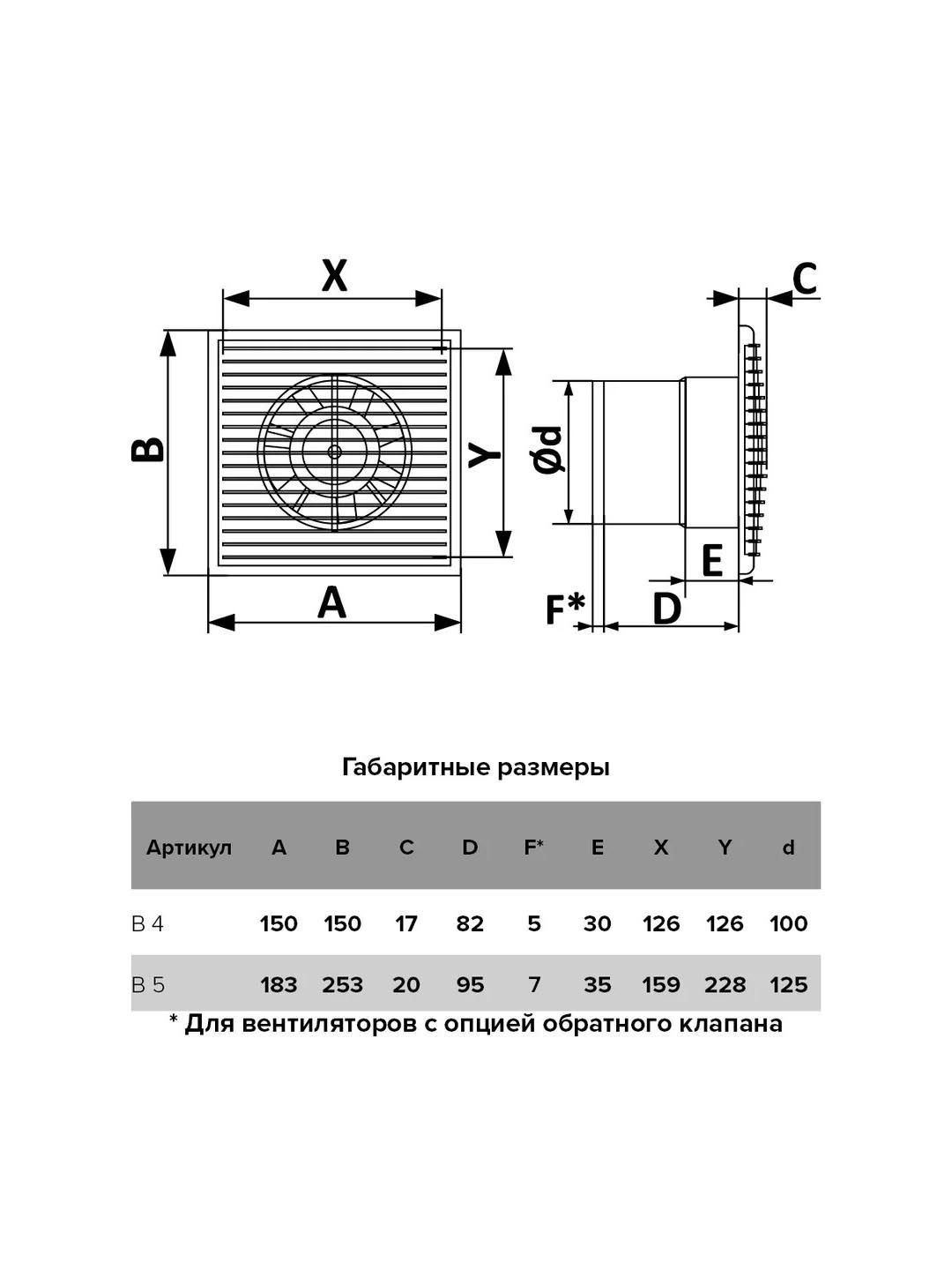 картинка Бытовой вентилятор B 5S C AURAMAX от магазина sp-market