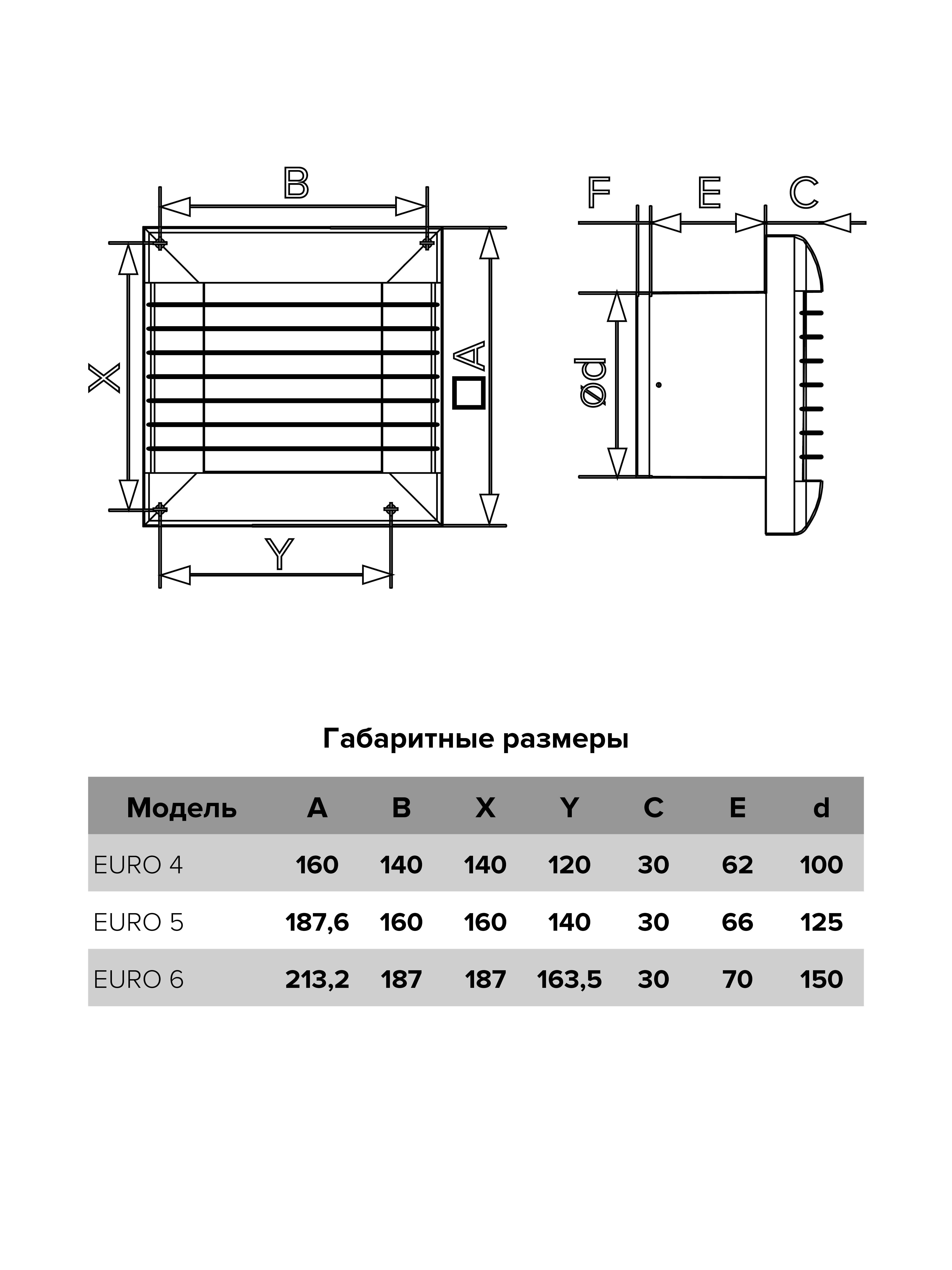 картинка Бытовой вентилятор EURO 6A ERA от магазина sp-market