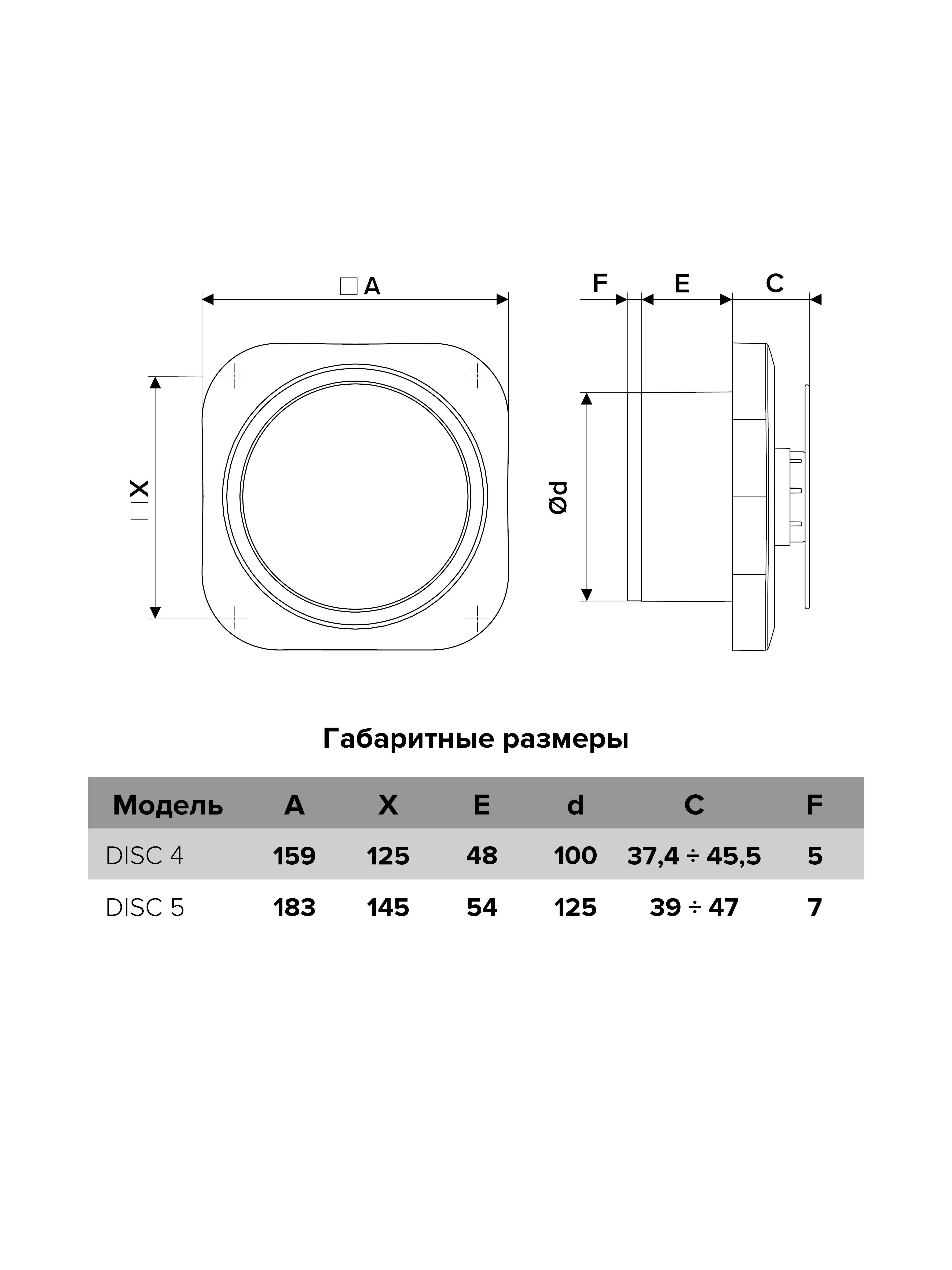 картинка Бытовой вентилятор DISC 5C ERA от магазина sp-market