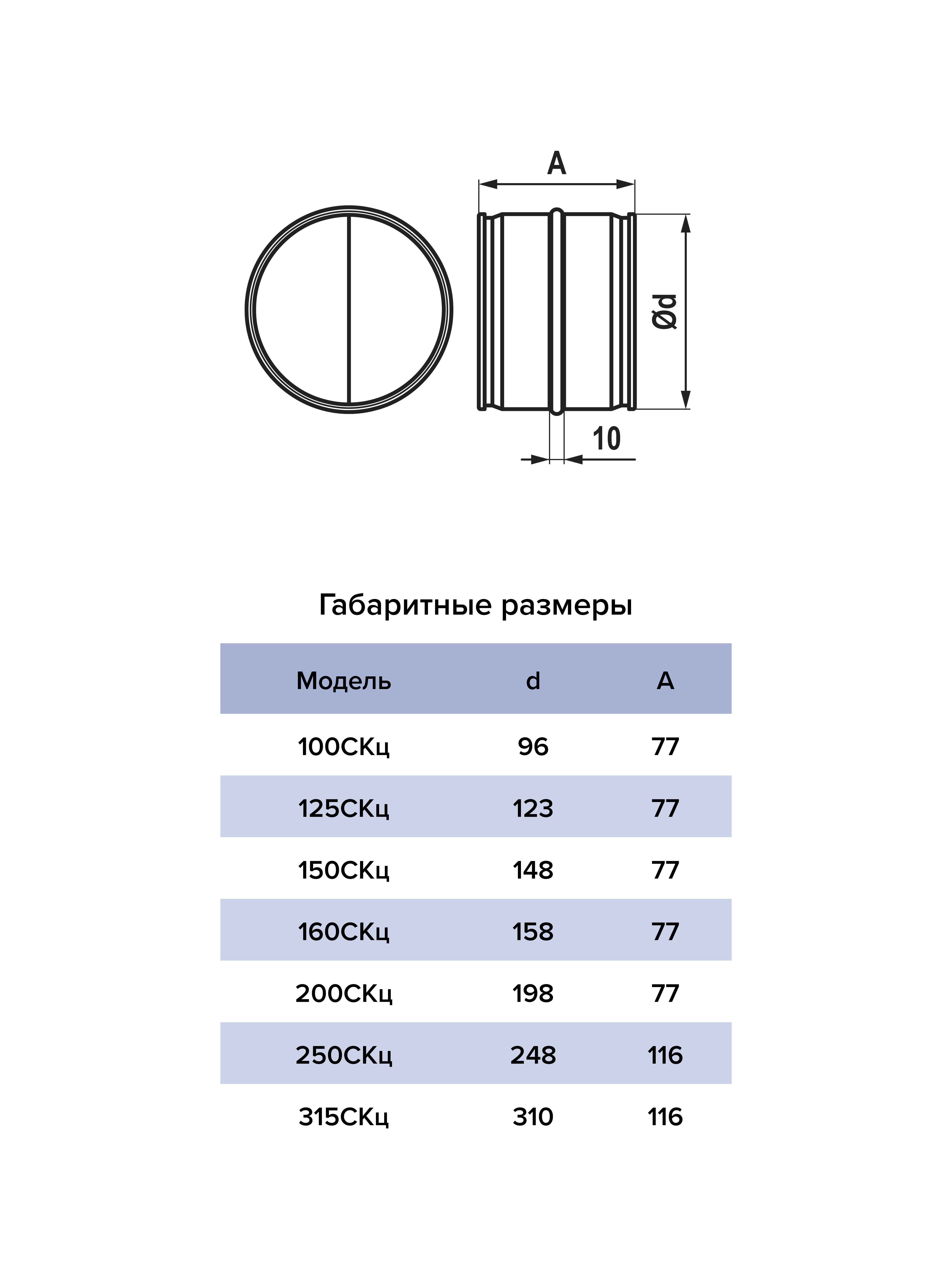 картинка Соеденитель 160СКц ERA PRO от магазина sp-market
