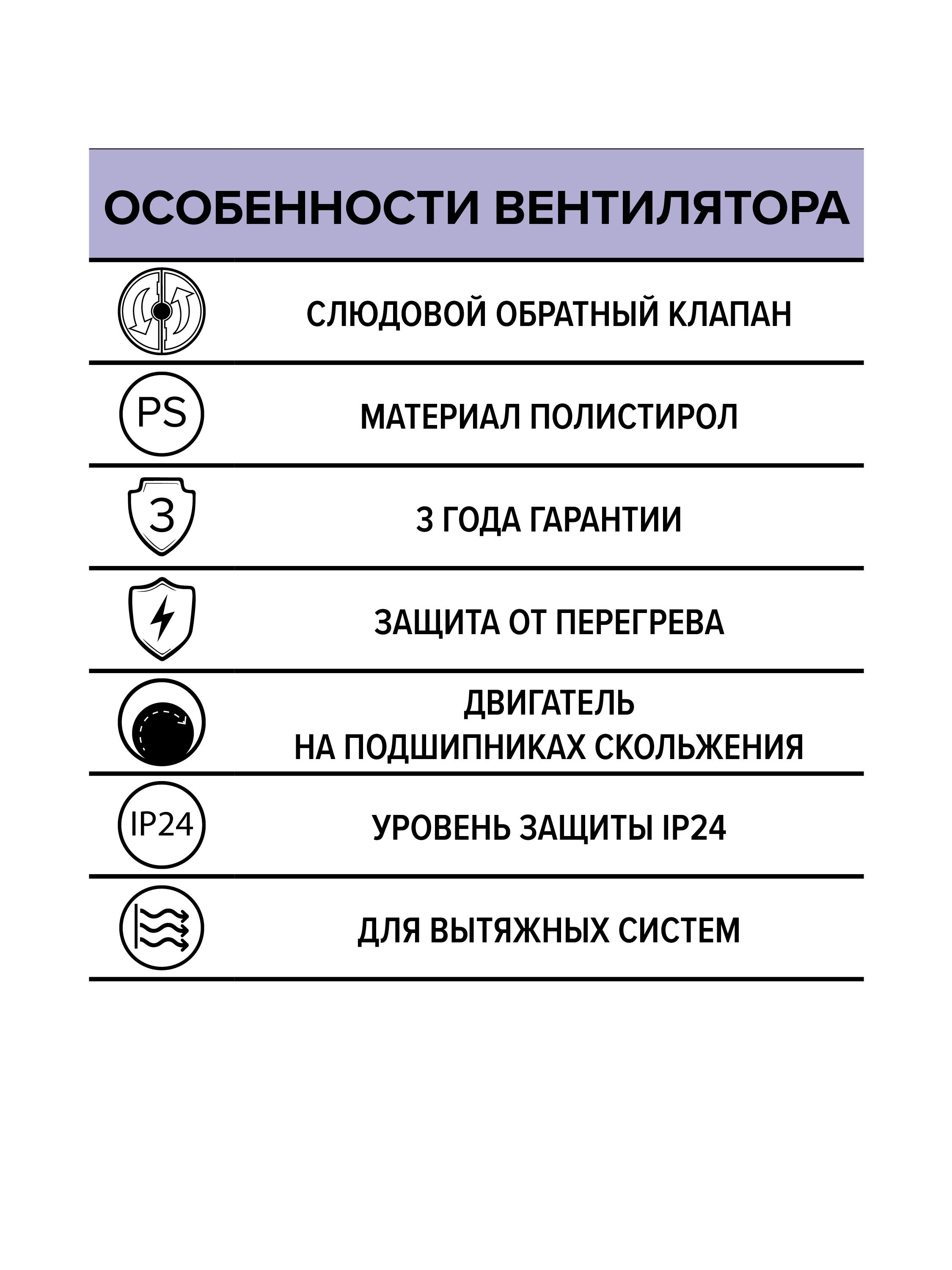 картинка Бытовой вентилятор RF 4C AURAMAX от магазина sp-market