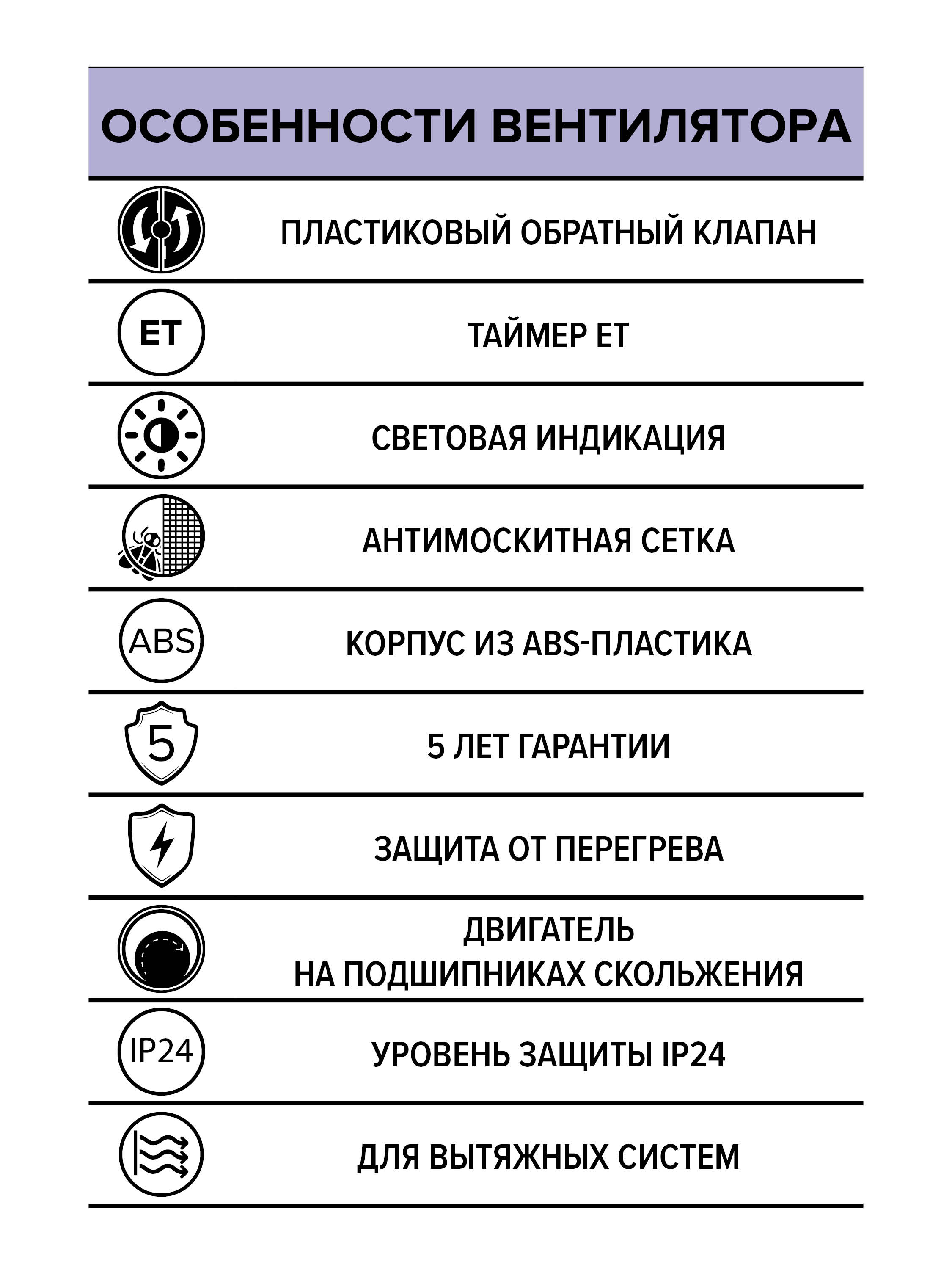 картинка Бытовой вентилятор ERA 5C ET ERA от магазина sp-market