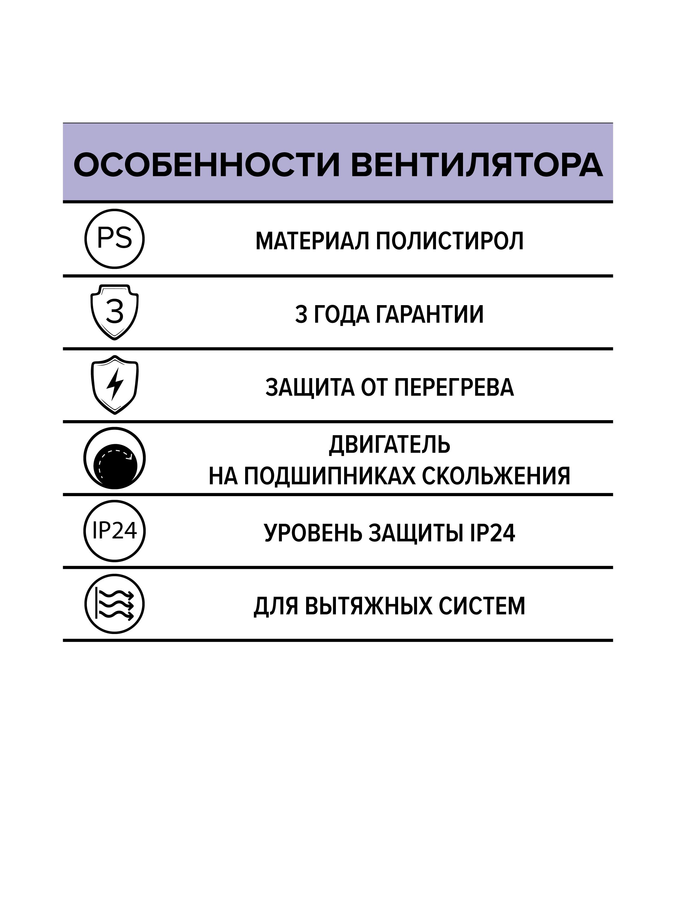 картинка Бытовой вентилятор RF 150 AURAMAX от магазина sp-market